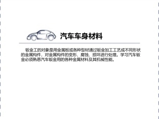 汽车车身常用材料性质