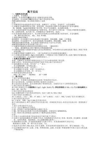 离子反应 (2)