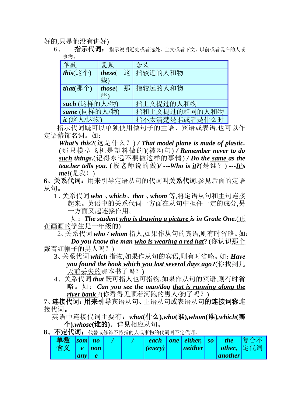 英语代词分类_第3页