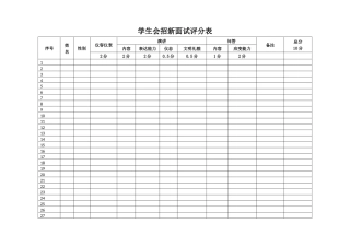 学生会招新面试评分表