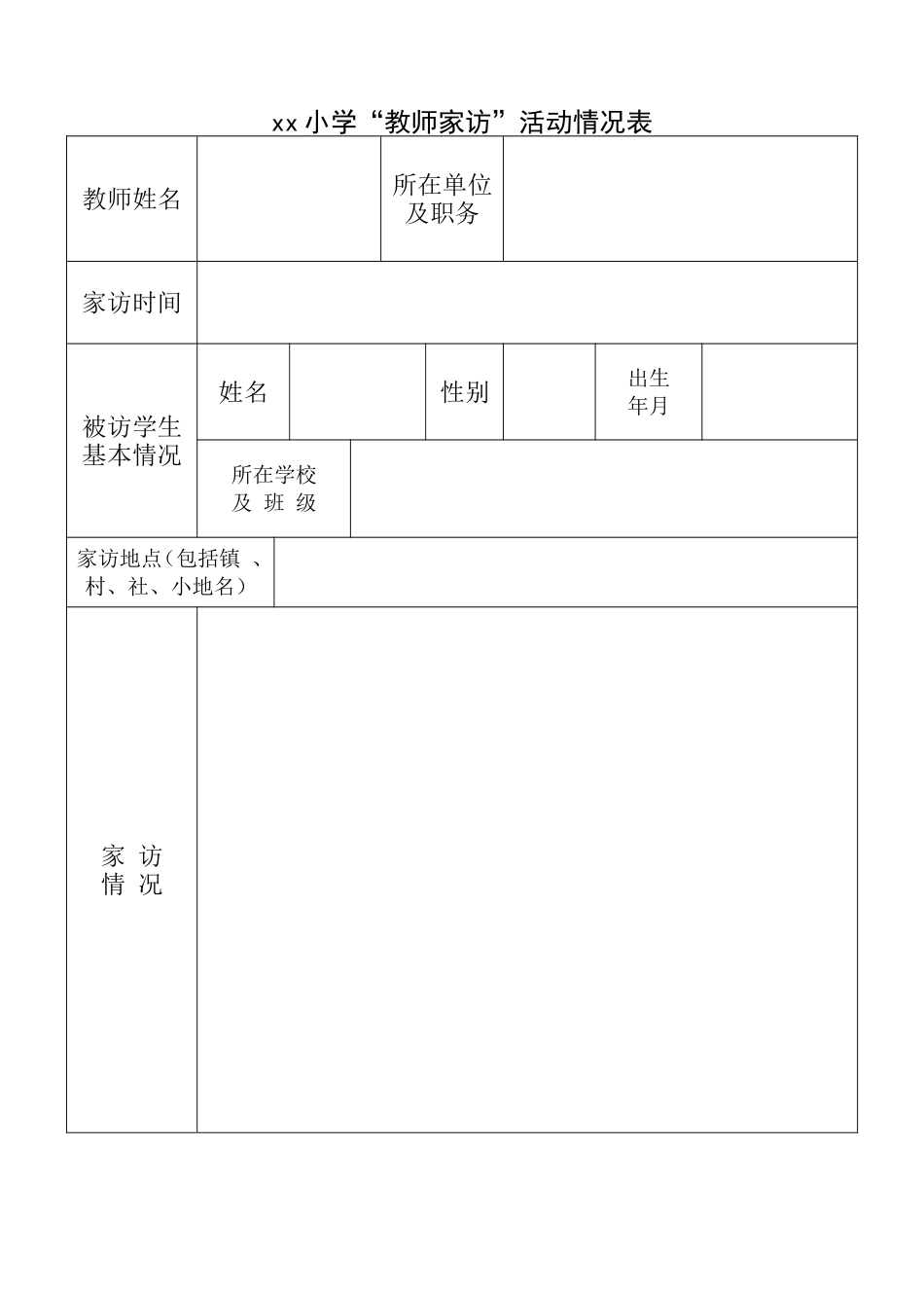 家访内容记录表_第1页