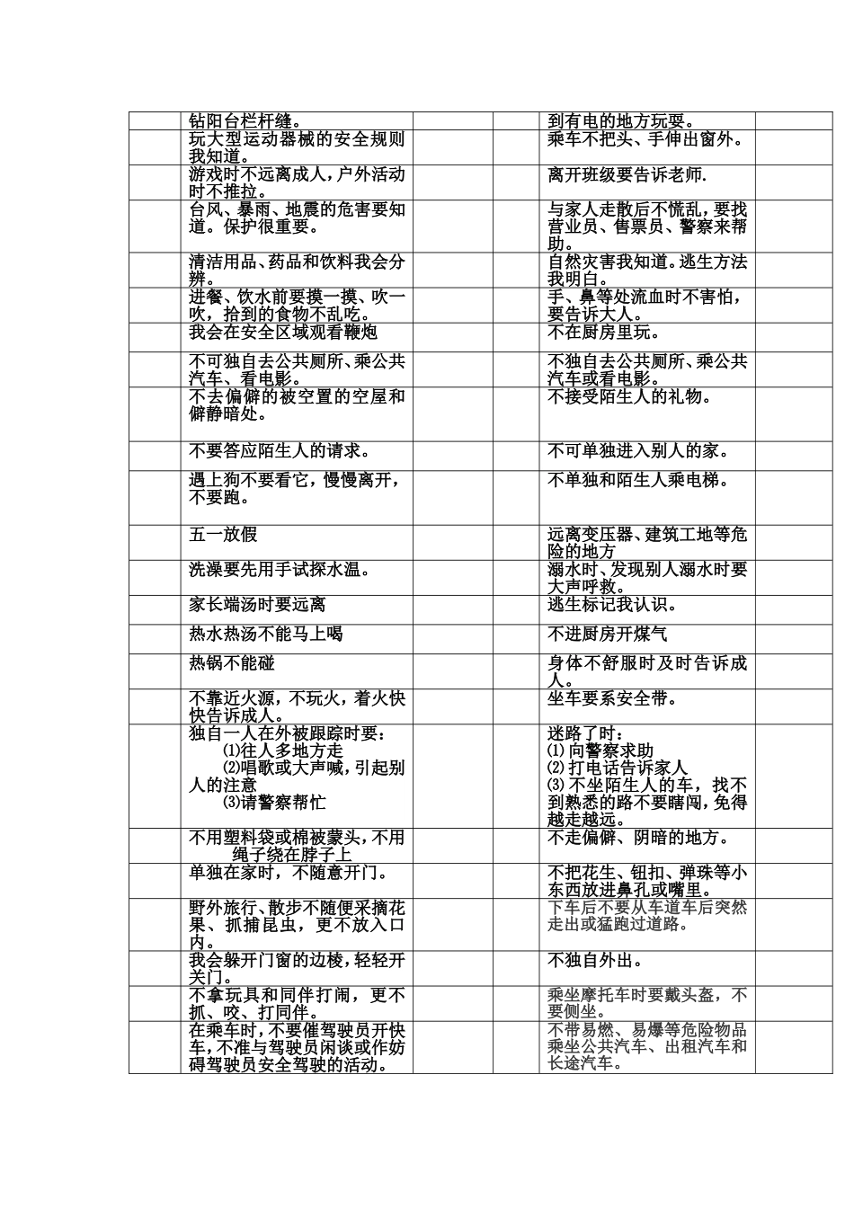幼儿园各班放学一分钟幼儿安全教育记录_第2页