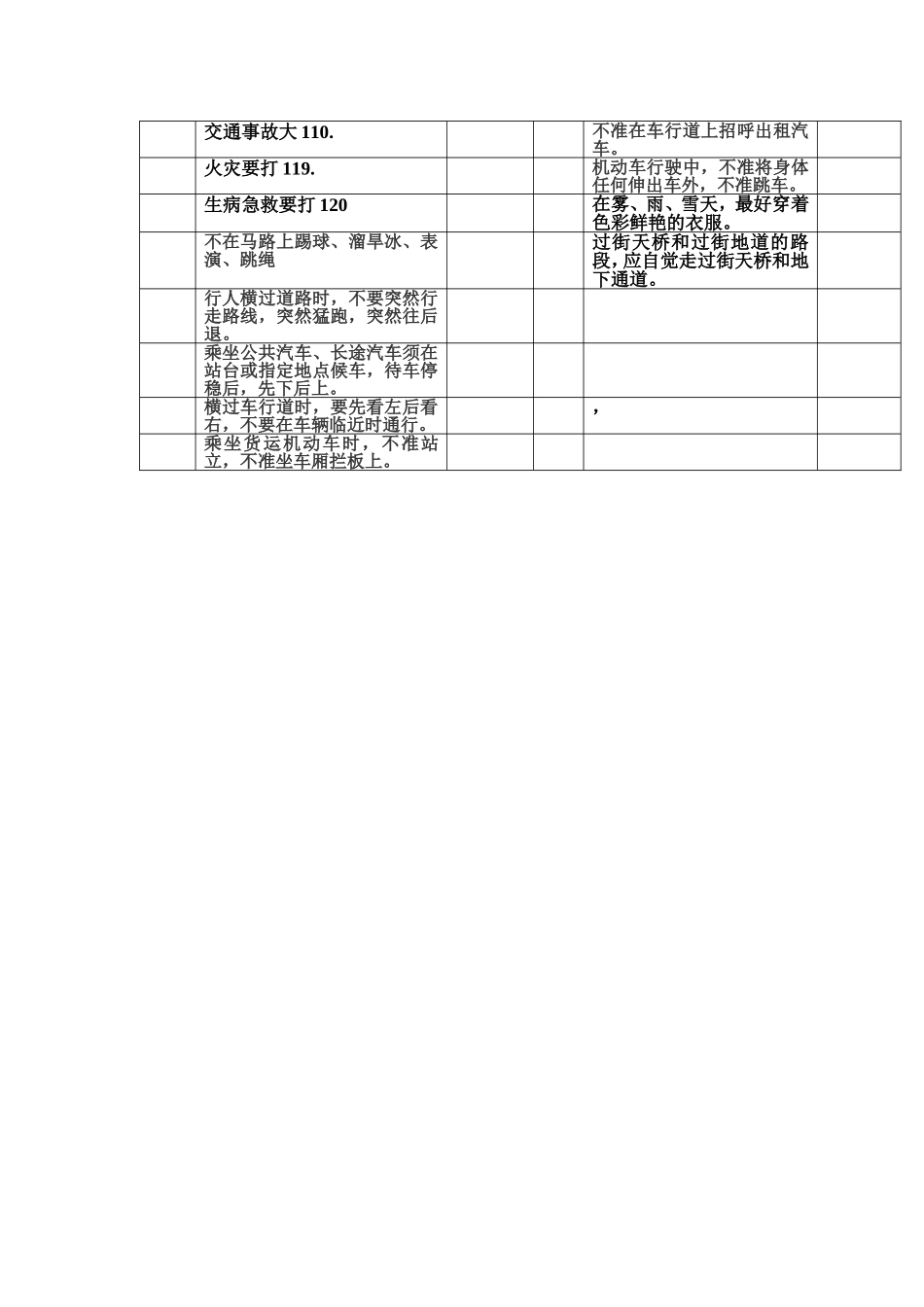 幼儿园各班放学一分钟幼儿安全教育记录_第3页