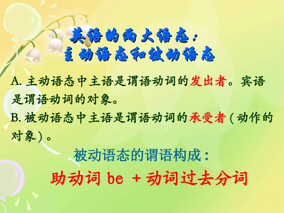 中考英语主动语态变被动语态复习课件_第3页