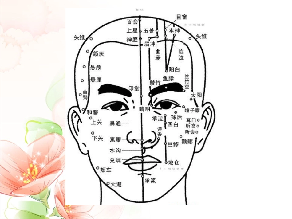 面部拨筋手法及问题分析_第2页