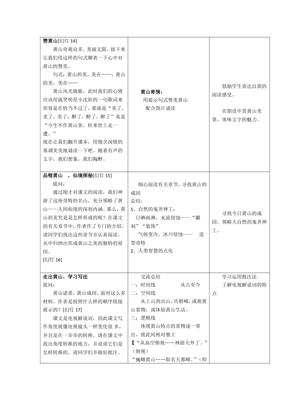 我的高效课堂教学设计_第3页