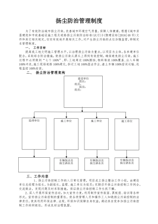 扬尘防治管理制度