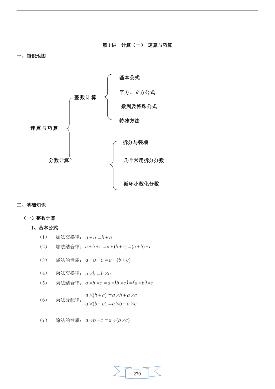 数学思维训练教程_第2页