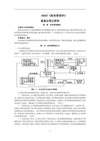 自考00067《财务管理学》重难点笔记资料