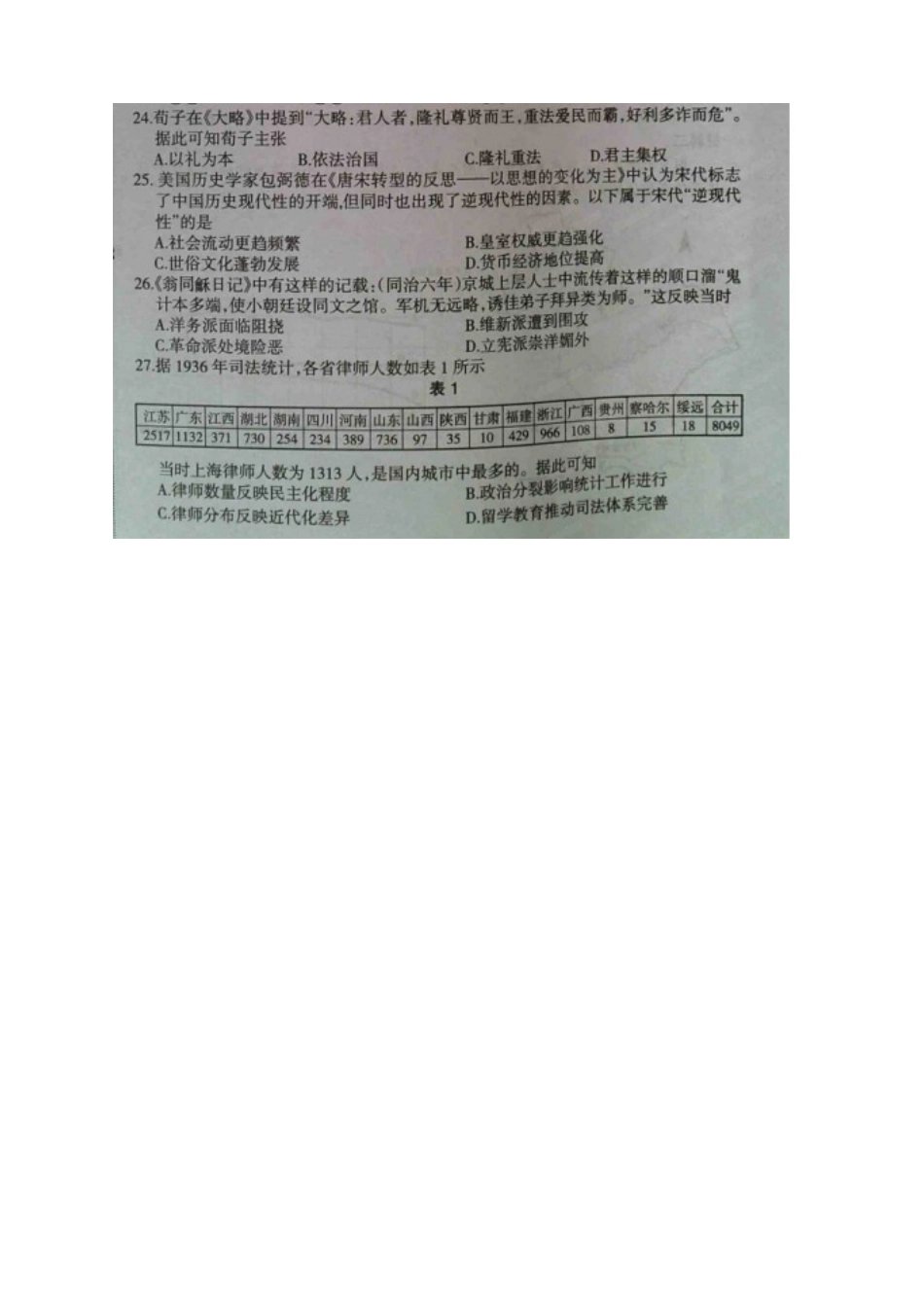 【全国百强校】黑龙江省哈尔滨市第三中学2015届高三第二次模拟考试历史试题（扫描版）(1)_第1页