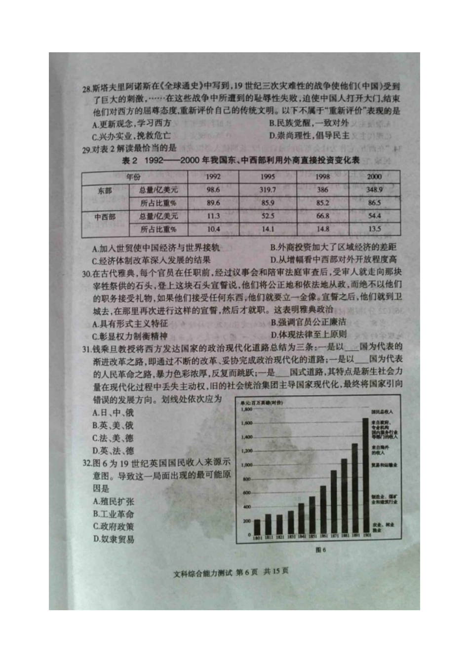【全国百强校】黑龙江省哈尔滨市第三中学2015届高三第二次模拟考试历史试题（扫描版）(1)_第2页