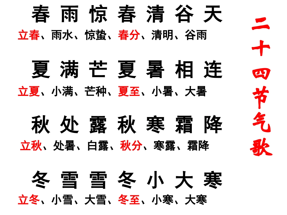 初中一年级语文上册第一课时课件《本命年的回想》_第3页