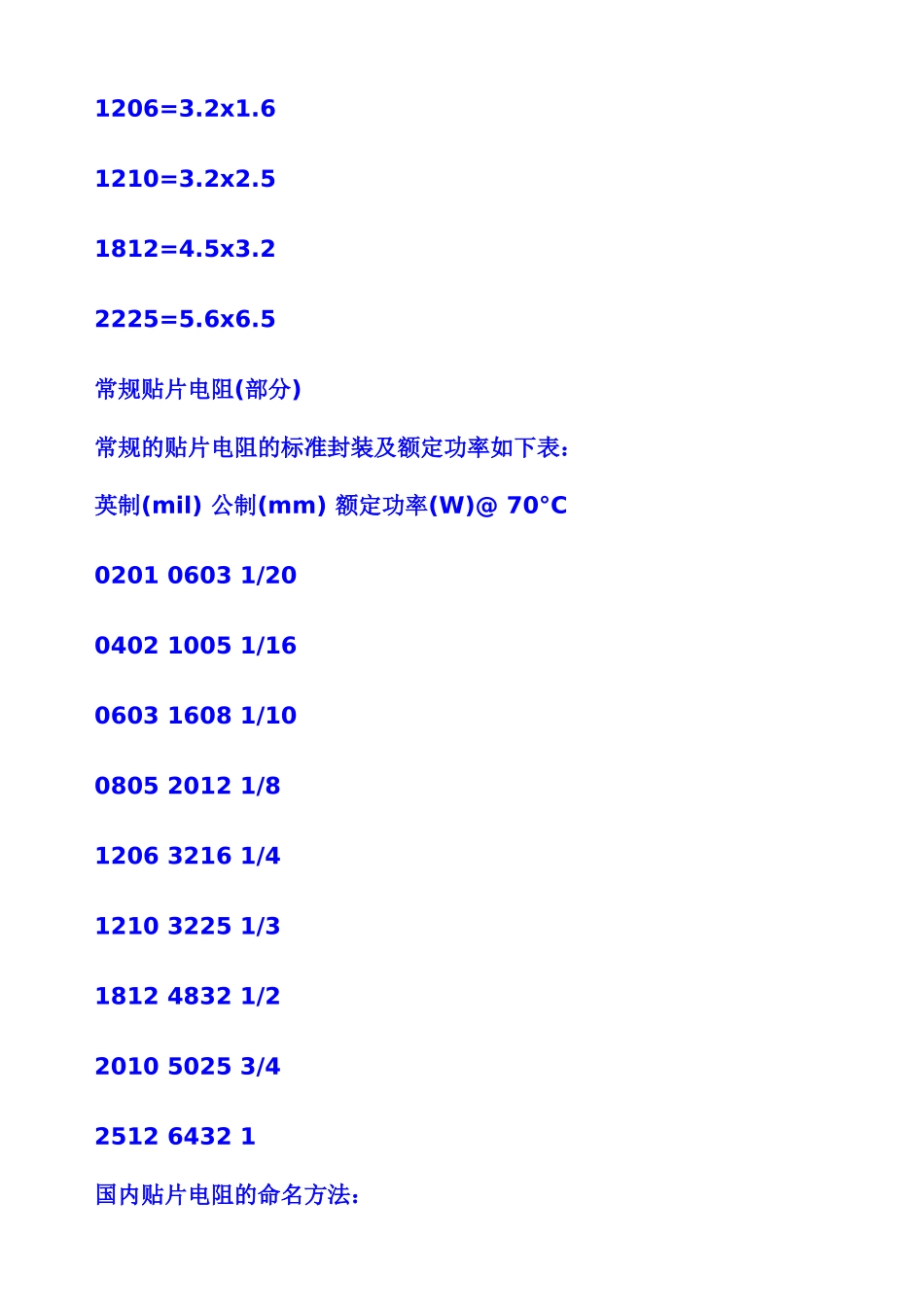 贴片电阻尺寸功率_第3页