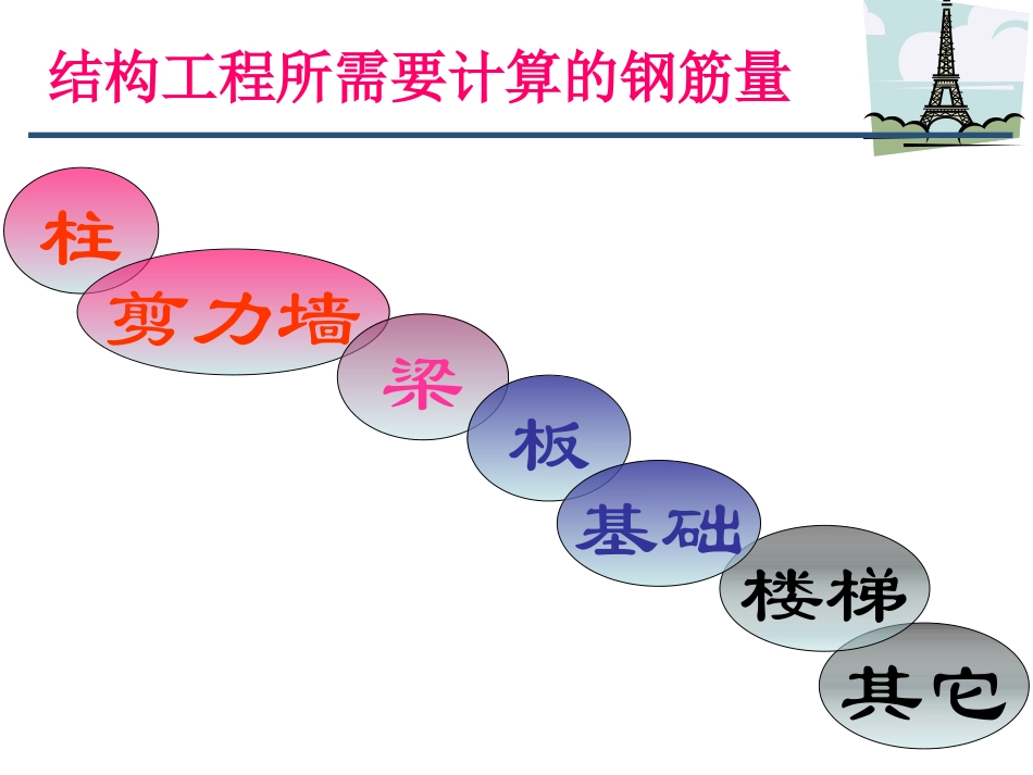 广联达钢筋算量_第2页