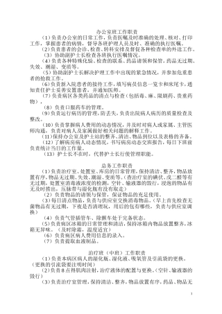 最全护士各班岗位职责