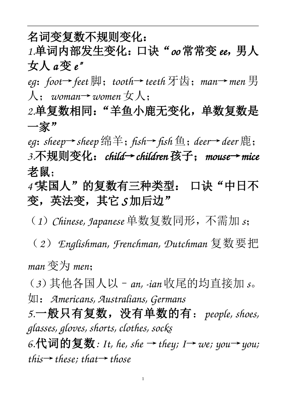 名词变复数不规则变化_第1页