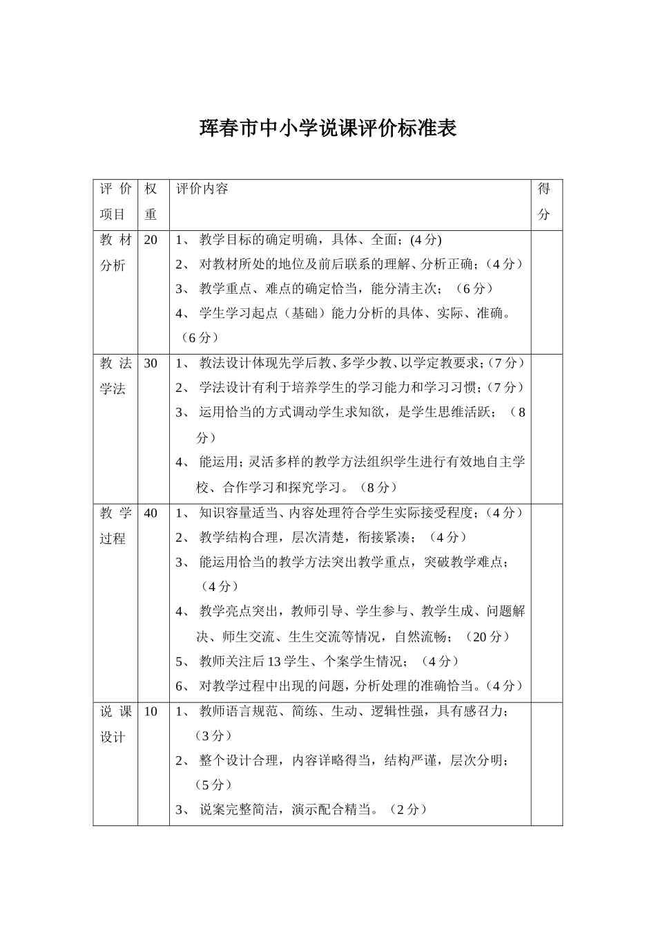 中小学课堂教学评价标准表_第2页
