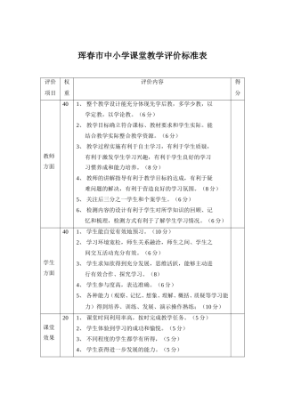 中小学课堂教学评价标准表