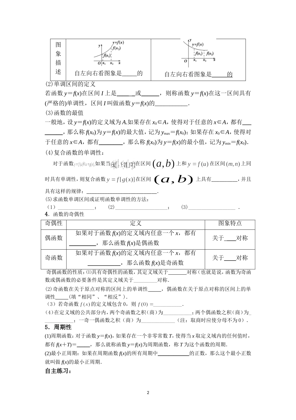 常见函数图象与性质_第2页