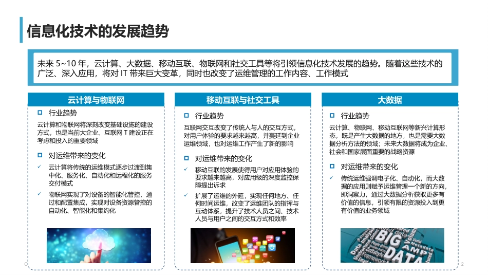混合云数据中心运维管理发展_第2页