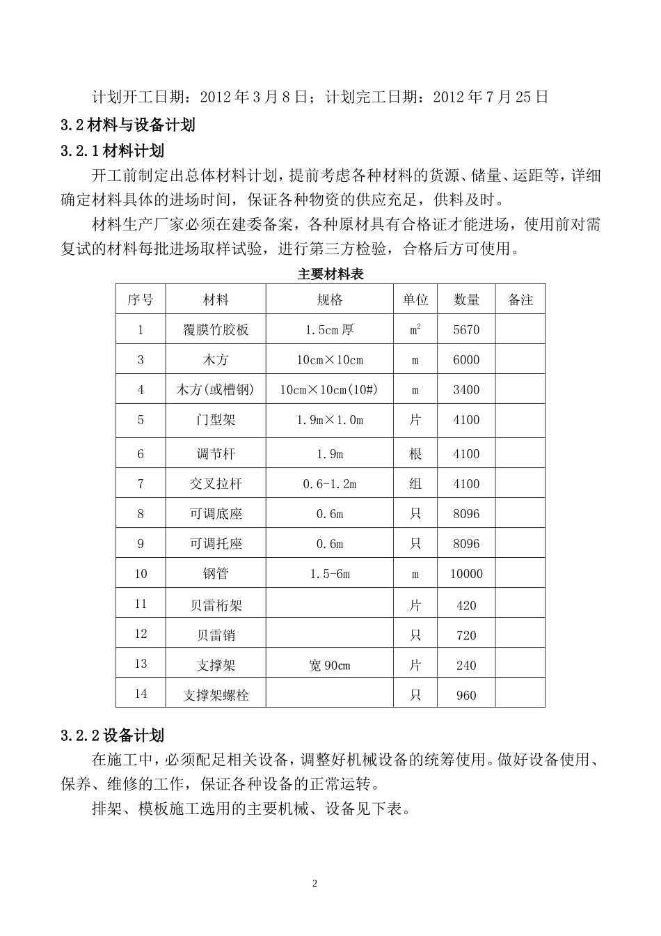 现浇箱梁模板与支架专项施工方案_第2页