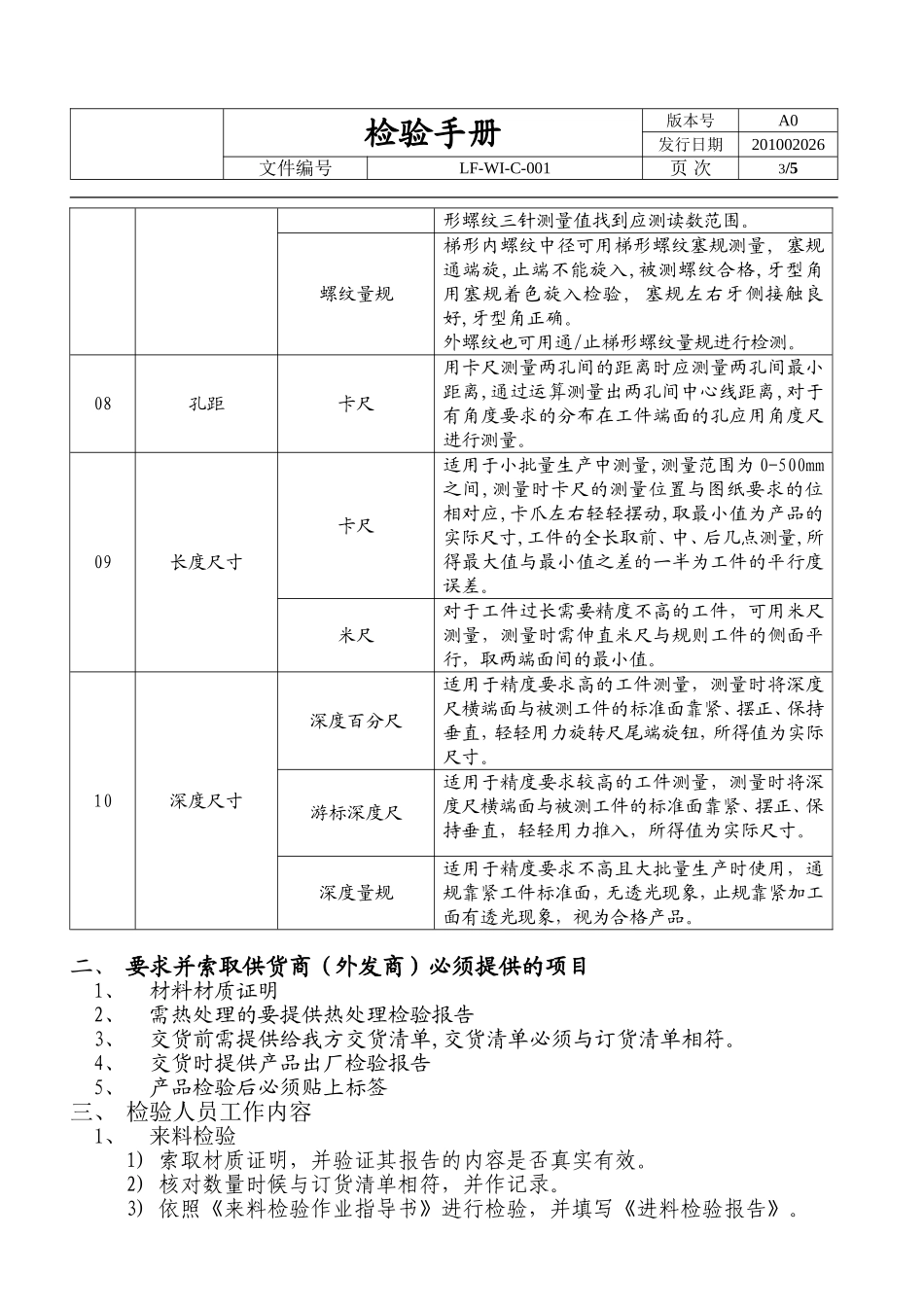 中小机械加工公司检验手册_第3页