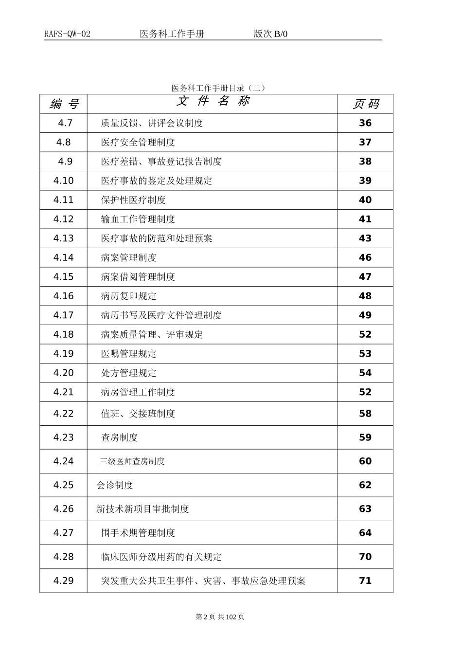 医务科工作手册_第2页