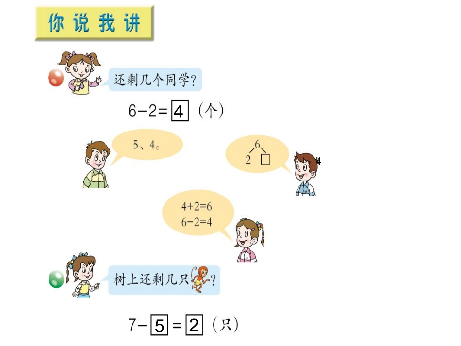 走进花果山信息窗4课件 (1)_第2页