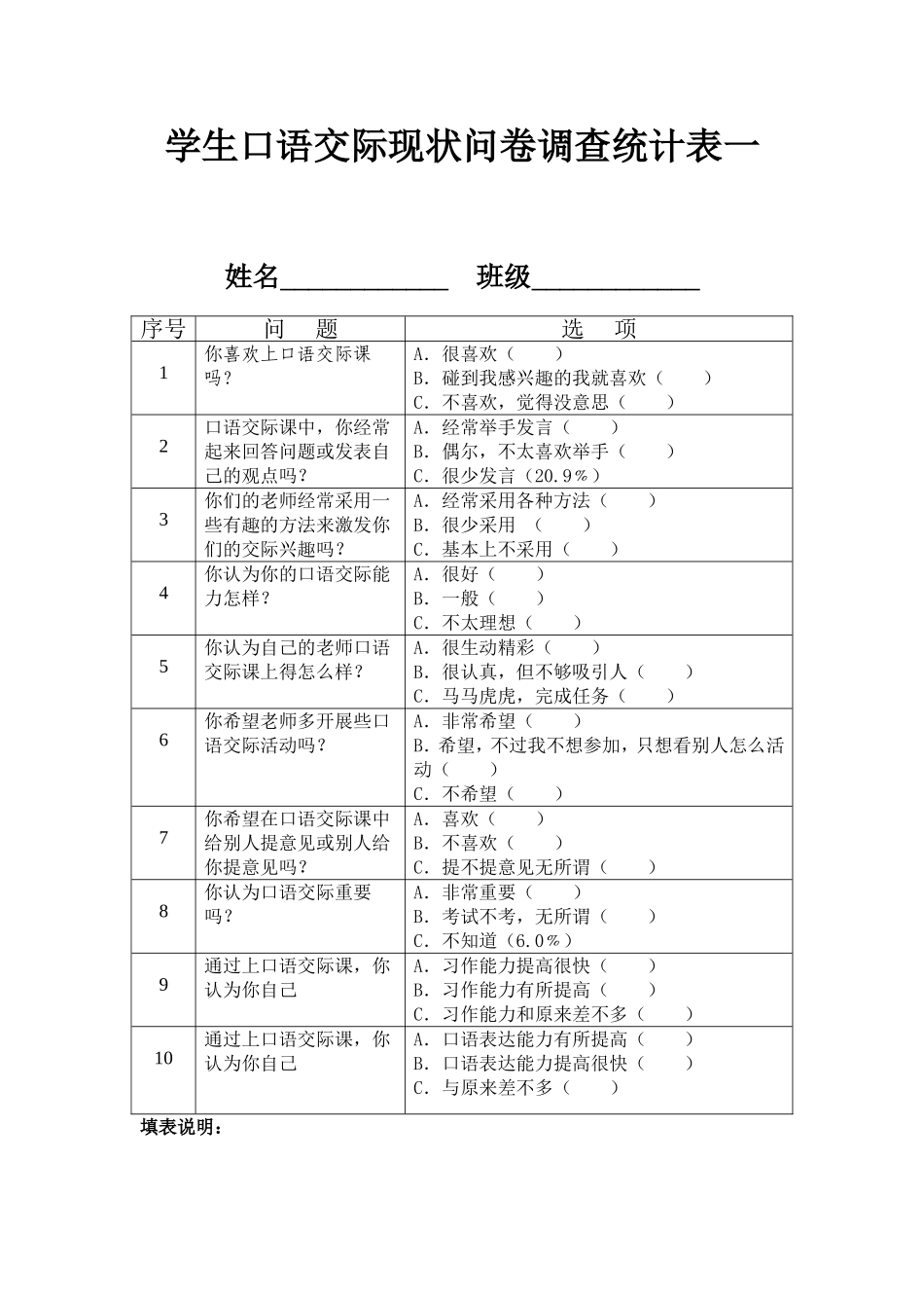 口语交际问卷调查(学生)_第1页