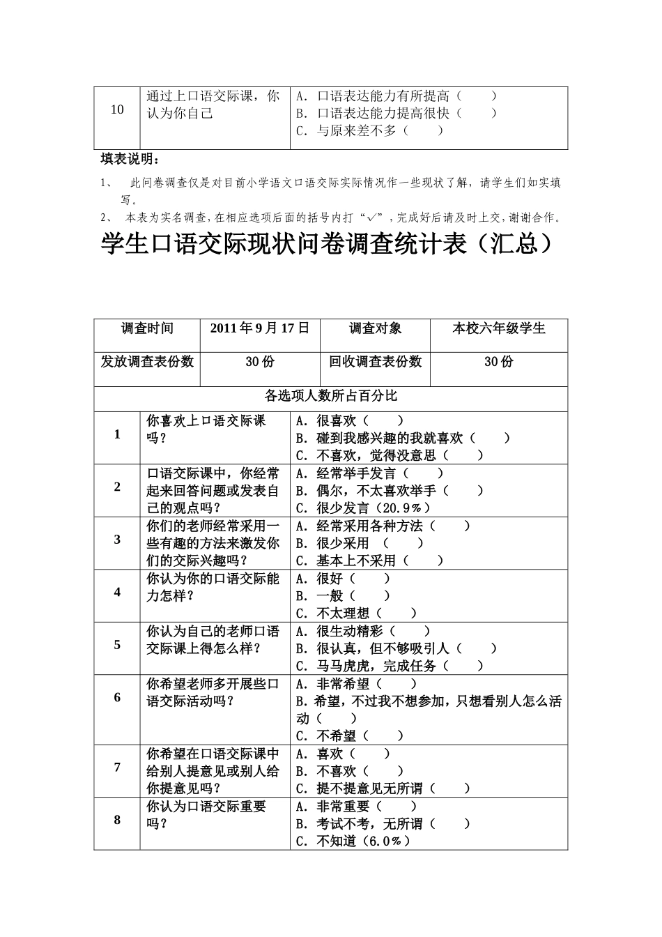 口语交际问卷调查(学生)_第3页