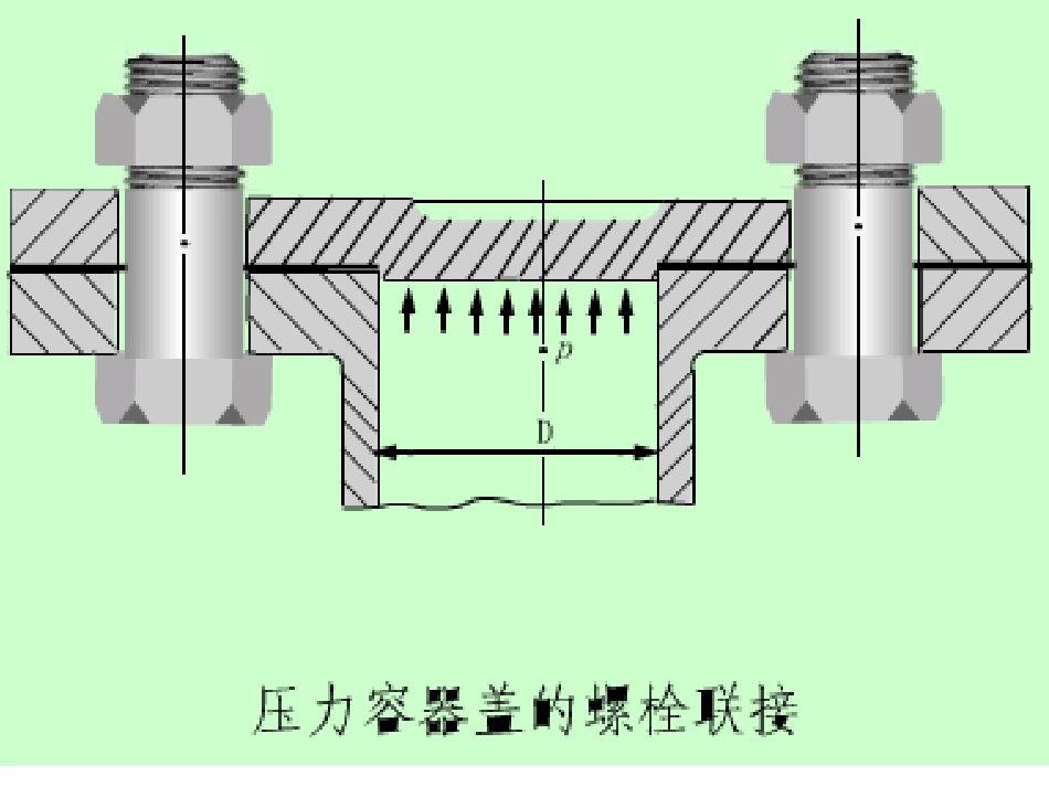 机械设计动画_第2页