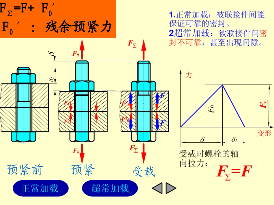 机械设计动画_第3页