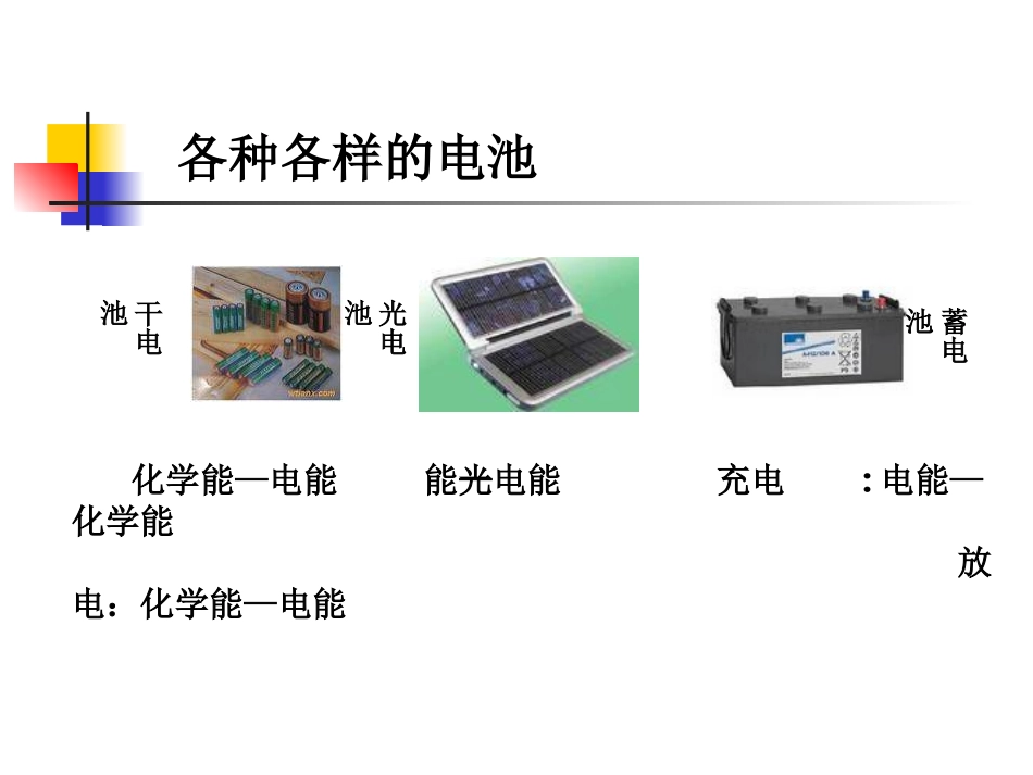 教科版小学科学六年级上册第三单元电能从哪里来_第2页