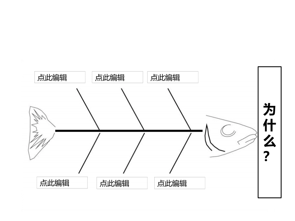 鱼骨图可编辑版_第3页
