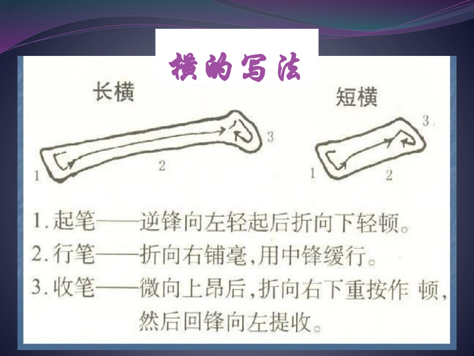 软笔书法——横的写法_第2页