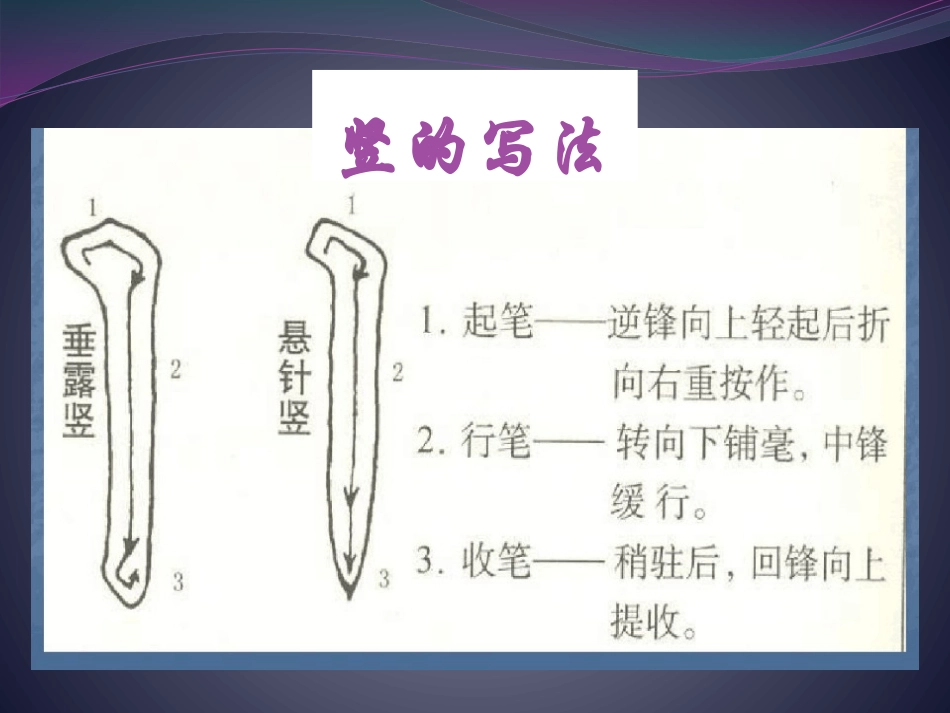 软笔书法——横的写法_第3页