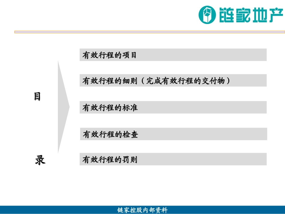 链家地产经纪人有效行程管理规定v_第2页
