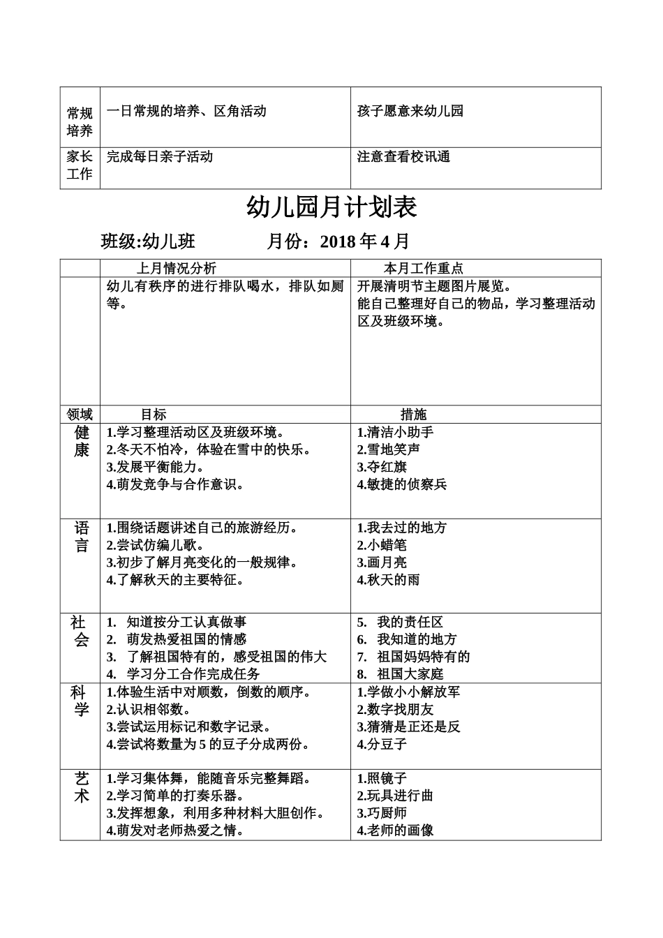 幼儿园-月计划表 (2)_第3页