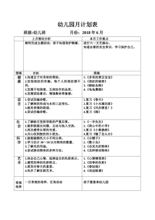 幼儿园-月计划表 (2)