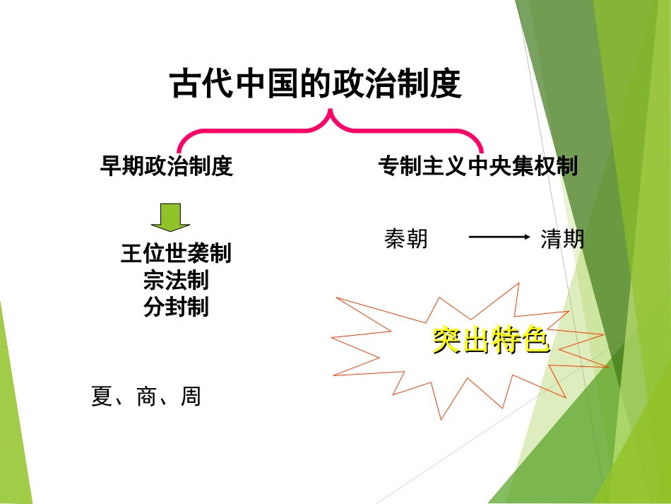 《夏商西周的政治制度》课件2_第2页