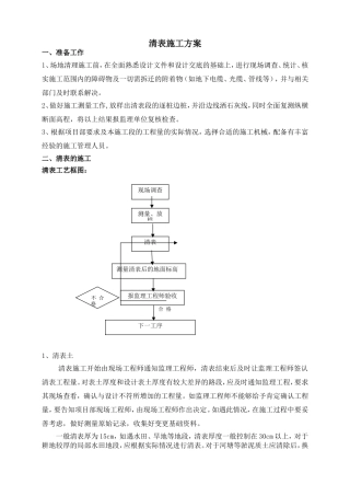清表施工方案