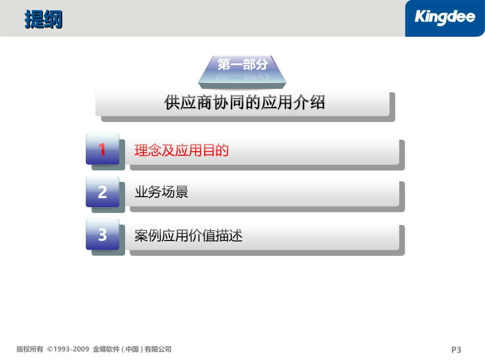 构建供应商协同平台_第3页