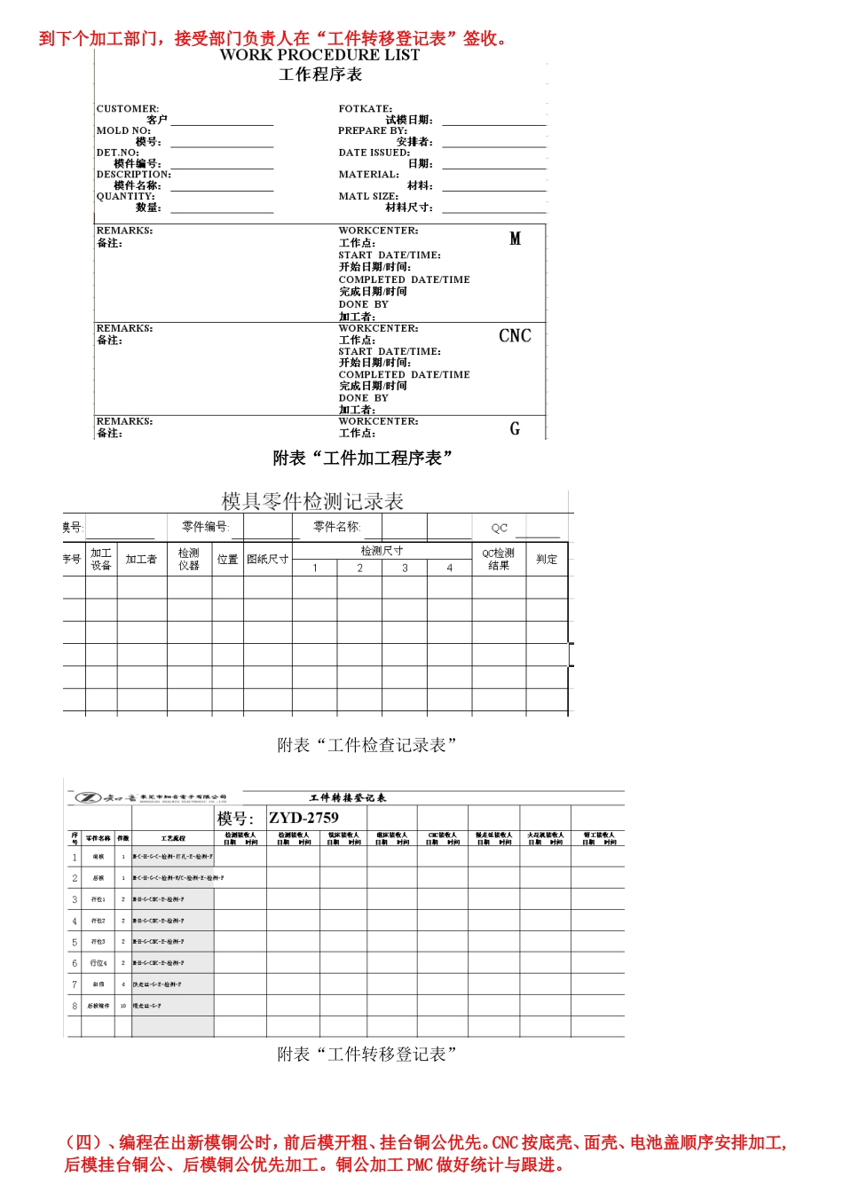 模具加工制作流程_第3页