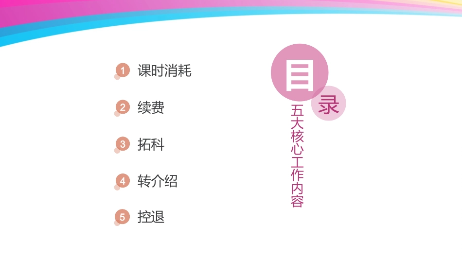 学管师工作核心PPT_第2页