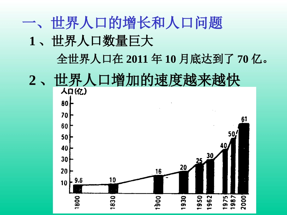 第三章_世界的居民复习(课件)_第2页