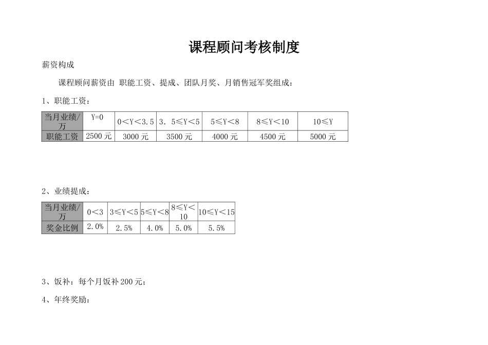 课程顾问薪酬制度_第1页
