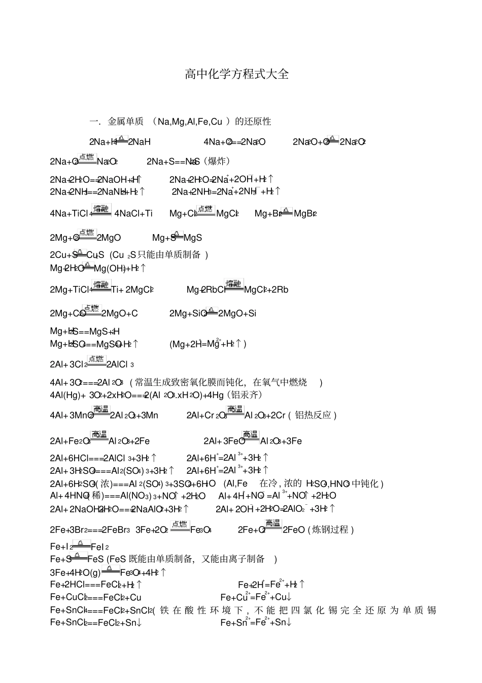 人教版高中化学方程式大全_第1页