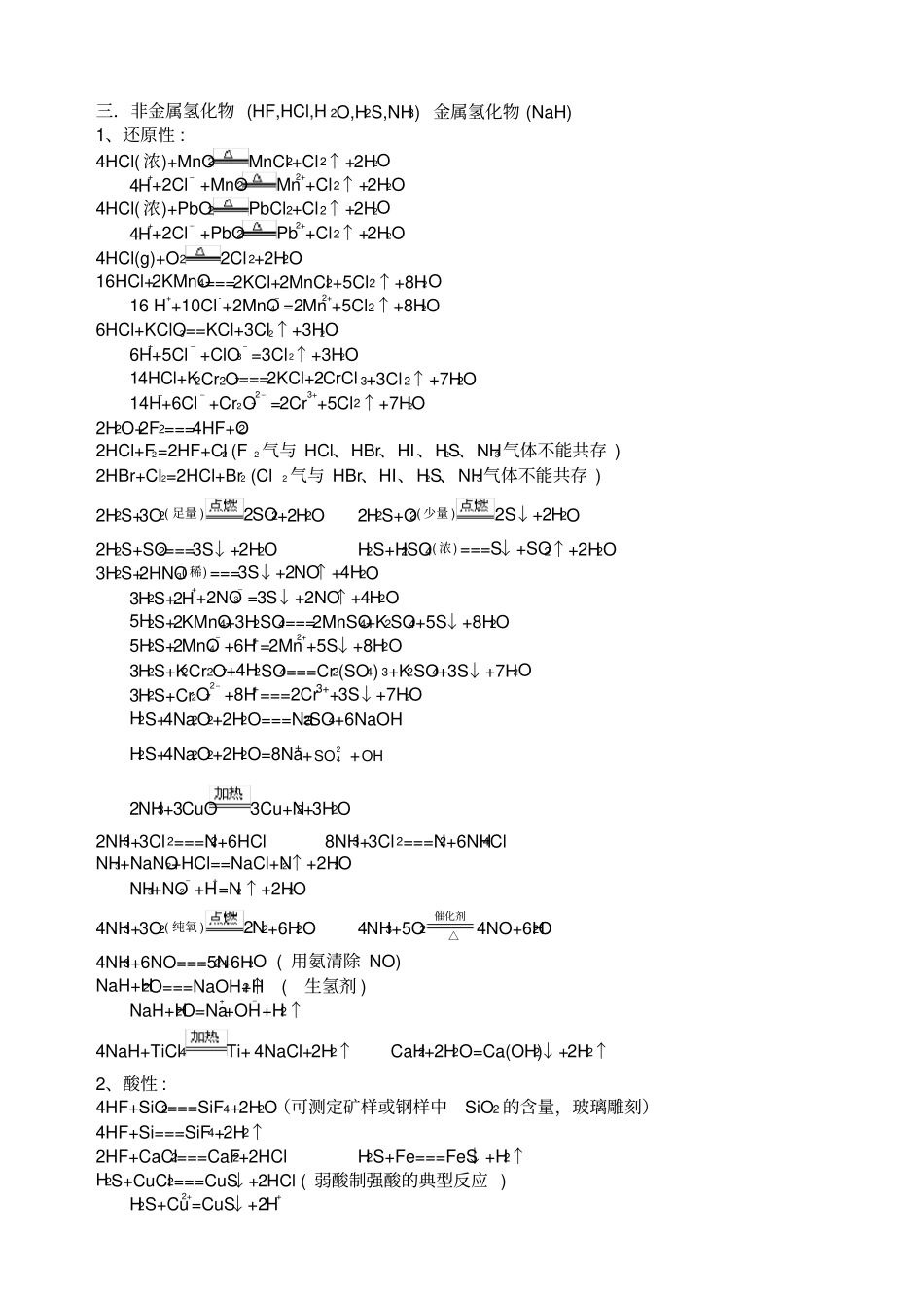 人教版高中化学方程式大全_第2页