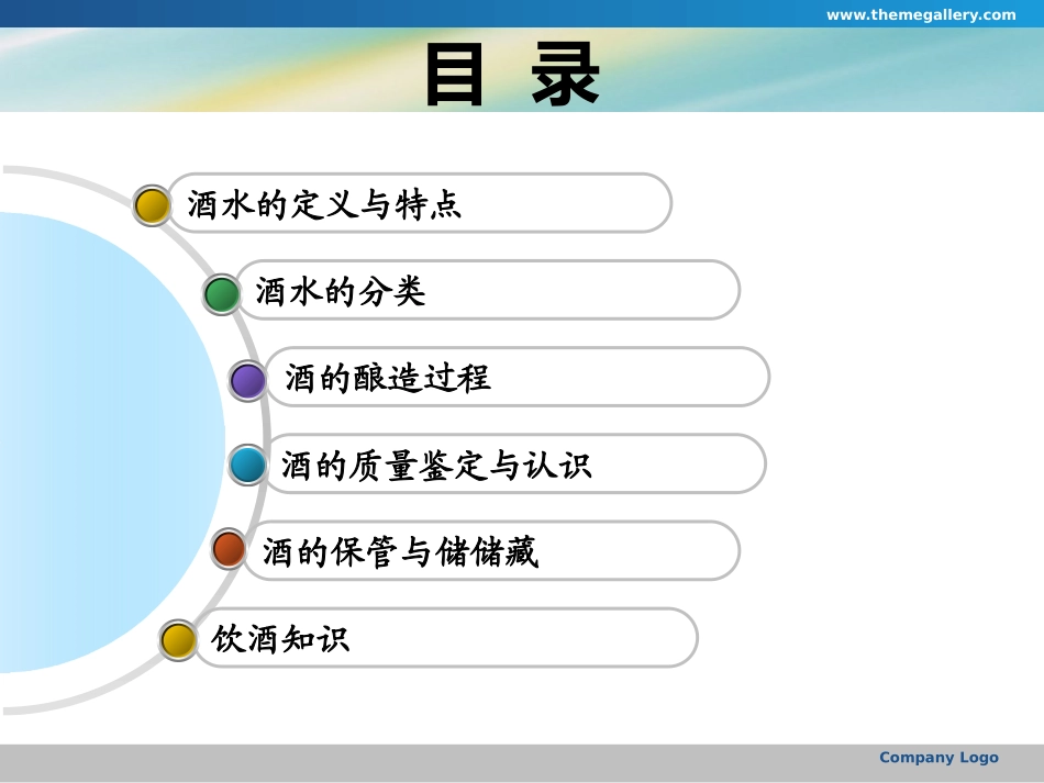 餐饮培训酒水知识PPT_第2页