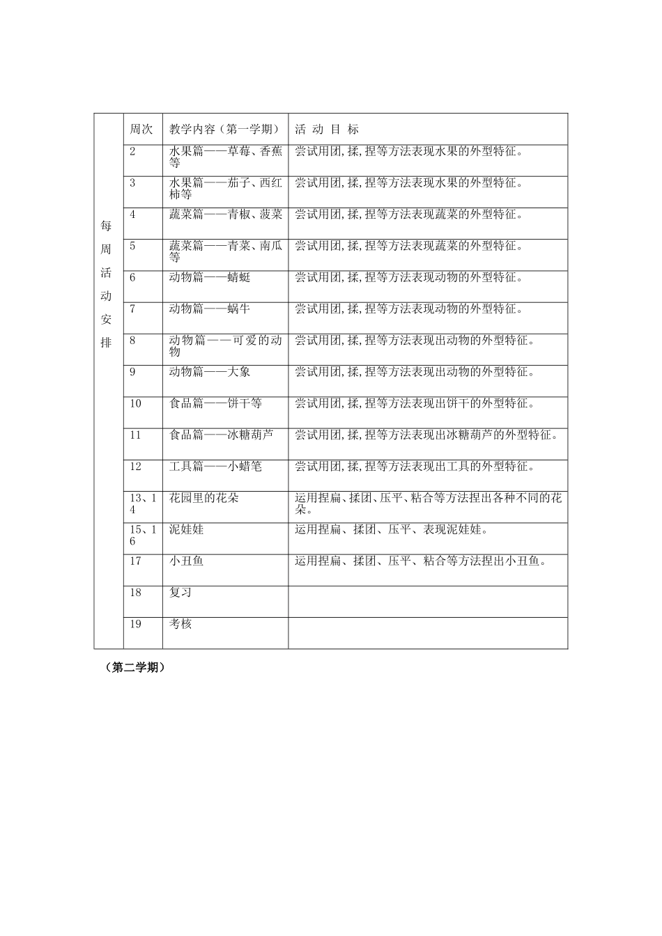 太空泥社团实施方案_第3页